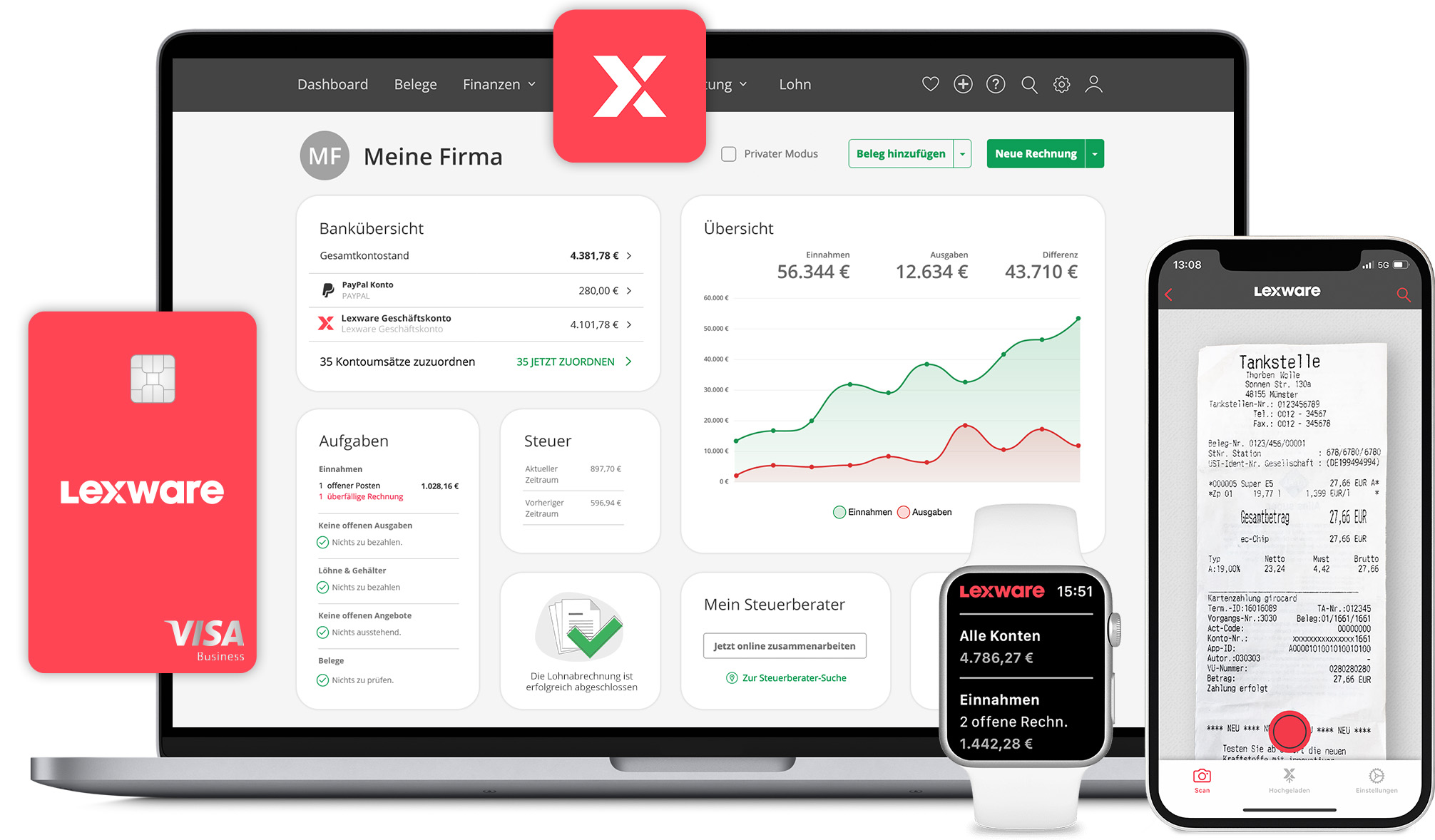 Lexware Office auf allen Geräten — Desktop, Tablet, Smartphone